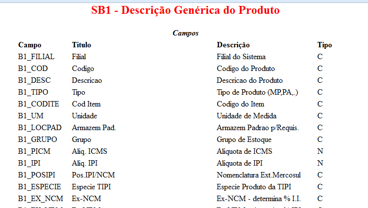 VGC Brasil on X: Esta tabela indica as combinações possíveis de
